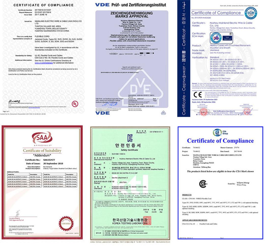 Mainland wire cable certificates